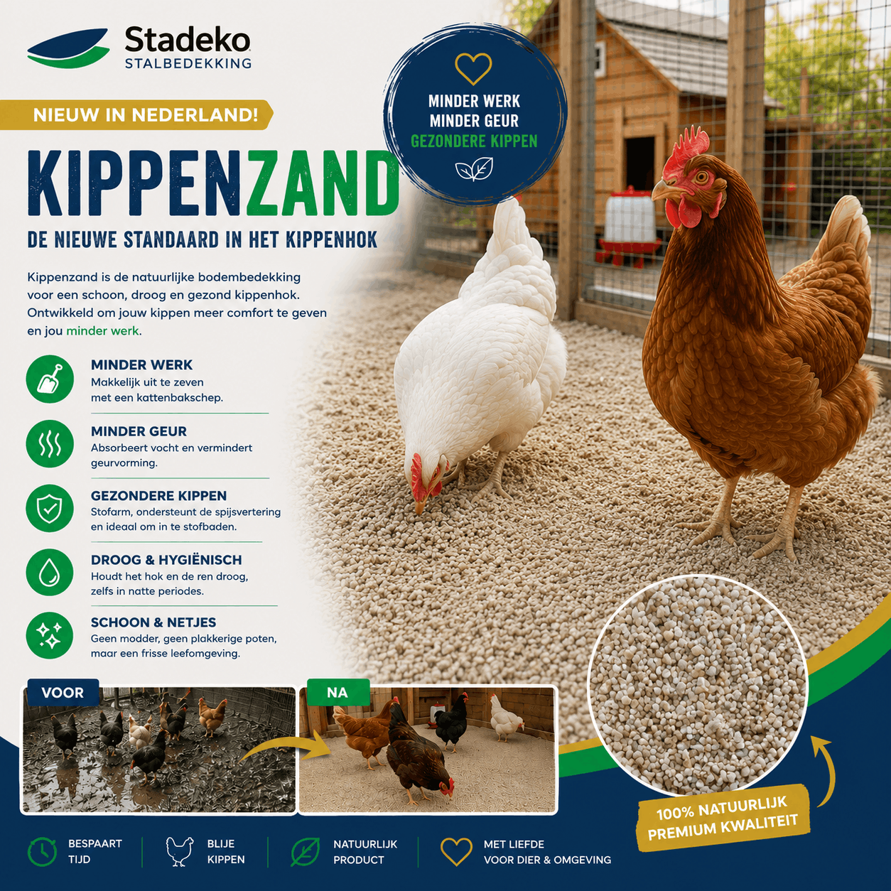 Kippenzand in Nederland